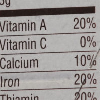 Vitamins, Shop With The Doc, nutrition label showing vitamins